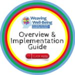 Weaving Well-being - Overview and Implementation Guide thumbnail